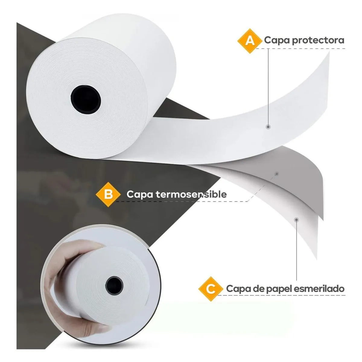 GENERICO - Caja de 50 Rollos de Papel Térmico 80mm x 80mm Blanco