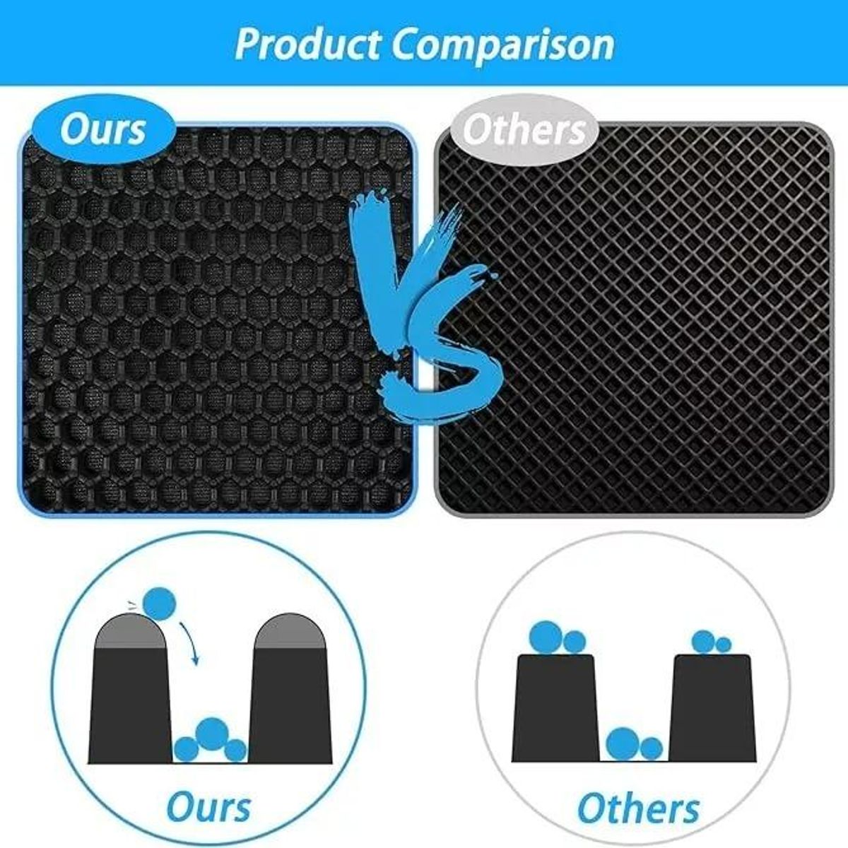 GENERICO - Alfombra Antideslizante Impermeable para Gatos