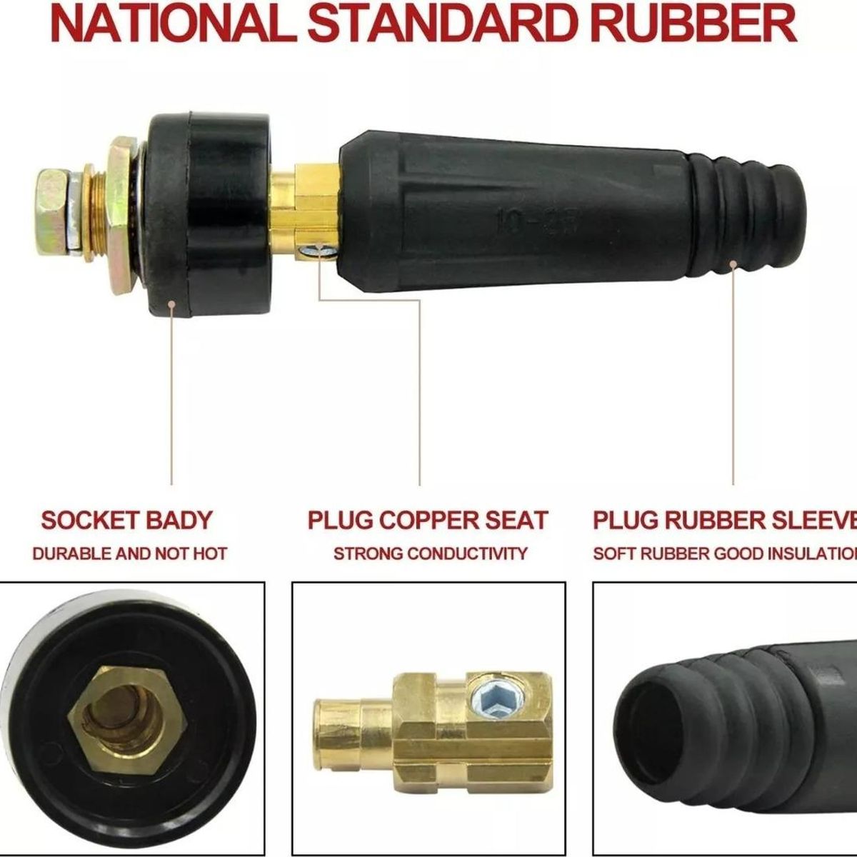 GENERICO - Pack de 3 Conectores Rápidos para Máquinas de Soldar 1025