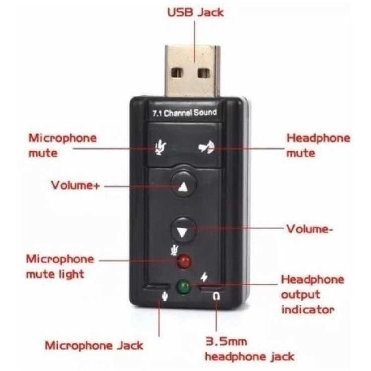 GENERICO - Adaptador de Sonido USB 3D 71 para Audio de Alta Calidad
