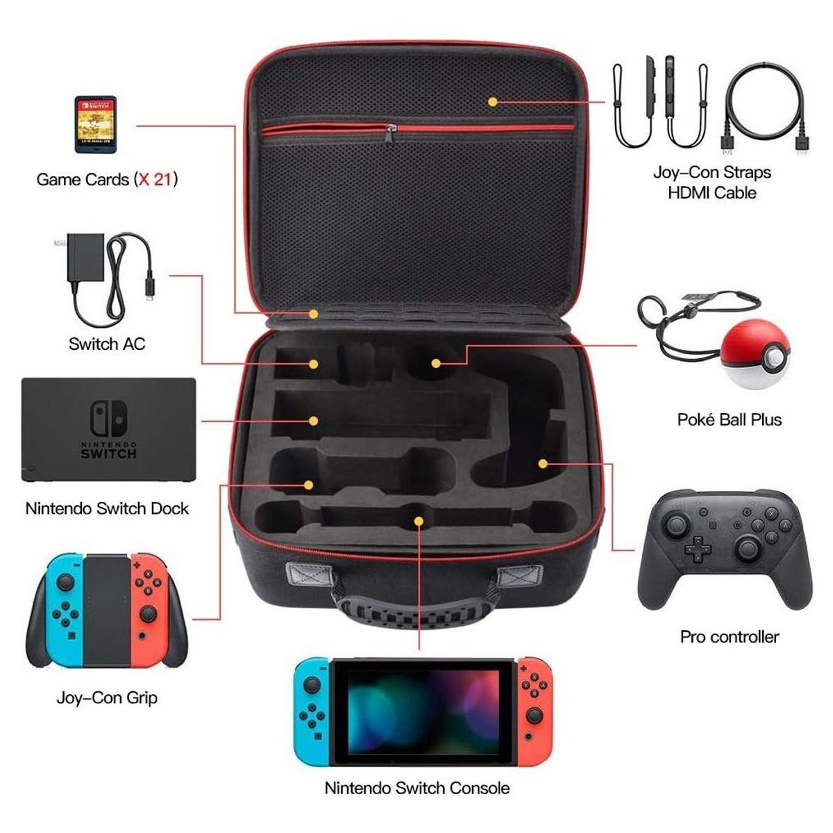 GENERICO - Estuche Rígido para Consola Nintendo Switch y Accesorios