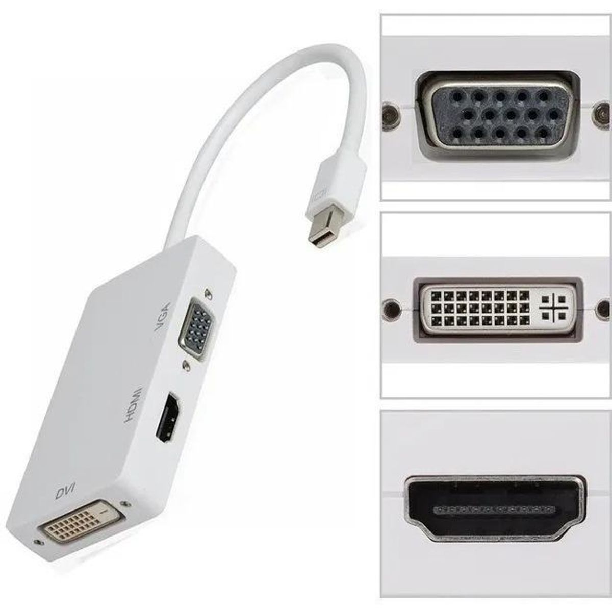 GENERICO - Adaptador Mini DisplayPort a HDMI VGA y DVI - 20 cm