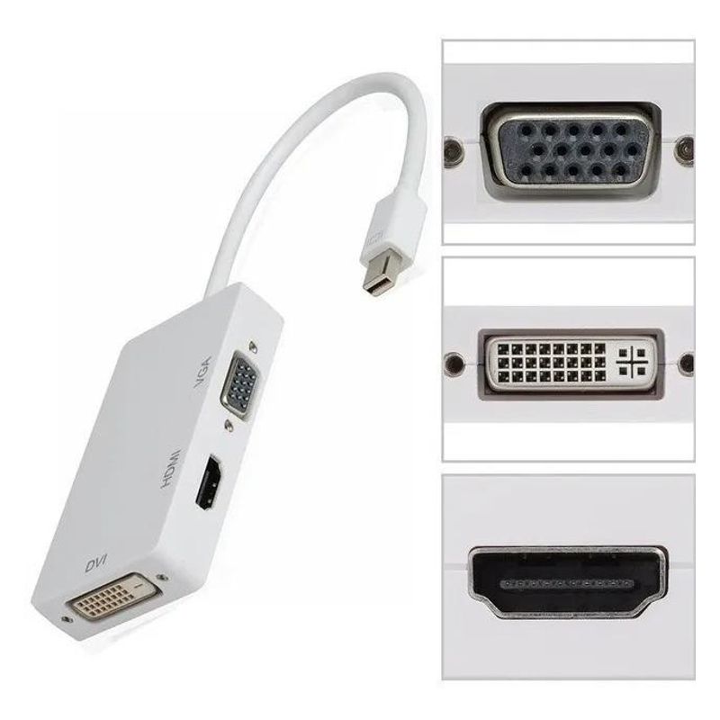 GENERICO - Adaptador Mini DisplayPort a HDMI VGA y DVI - 20 cm