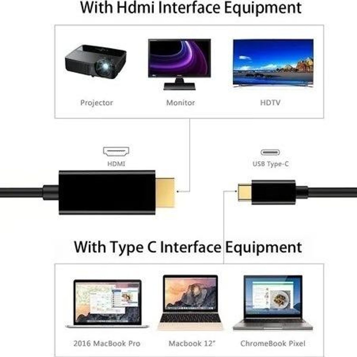 GENERICO - Cable Convertidor USB Tipo C 31 a HDMI 4K - 18m