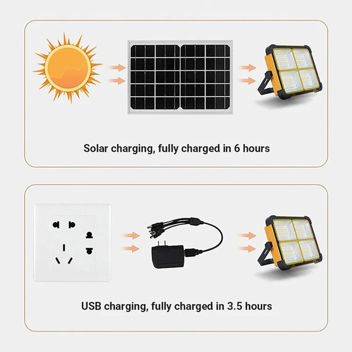 GENERICO - Reflector Solar Portátil LED para Emergencias 12000mAh