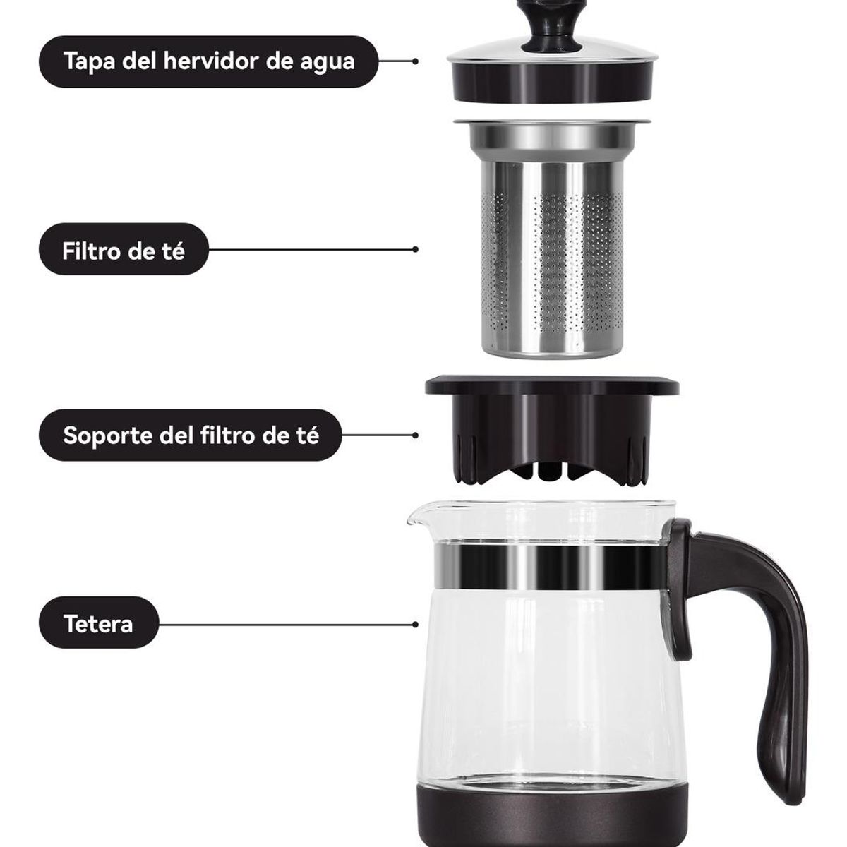 GENERICO - Tetera de Vidrio Borosilicato con Infusor 750ml