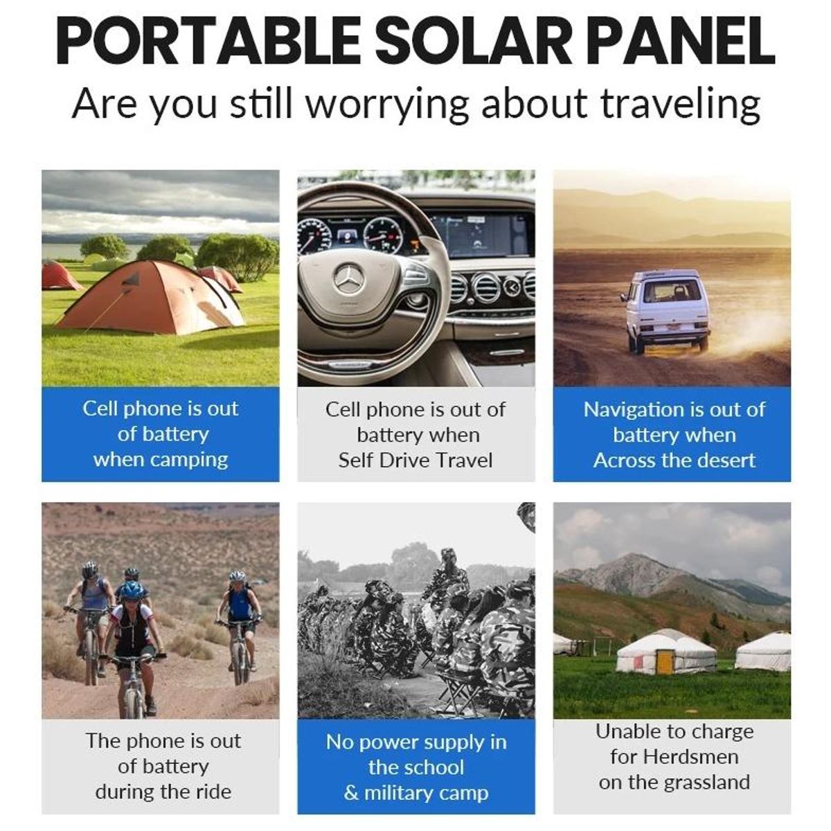 GENERICO - Panel Solar Portátil Plegable 2 USB 6V 20W Carga Rápida