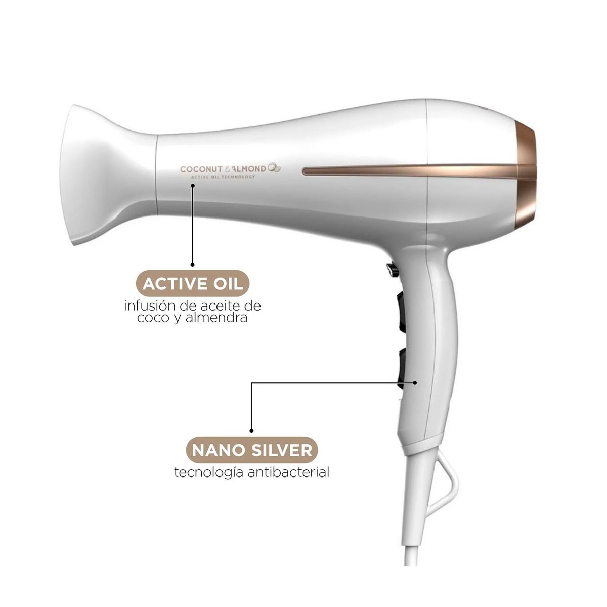 GAMA - Pack Gama Cononut Alisadora + Secadora Elegance