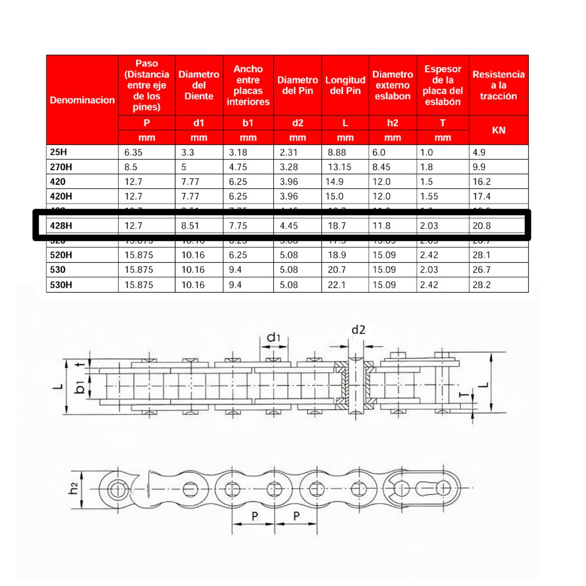 GENERICO - Kit De Transmisión / Arrastre Suzuki Gixxer / Npc