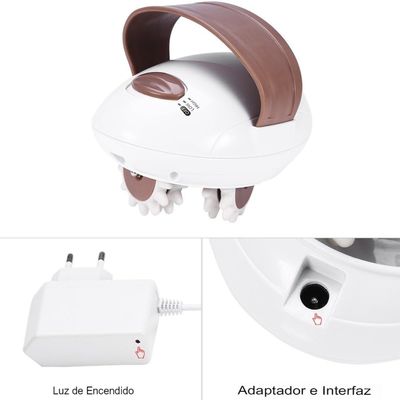 Imagen 2 del producto Masajeador 3D con Triple Rodillo.-