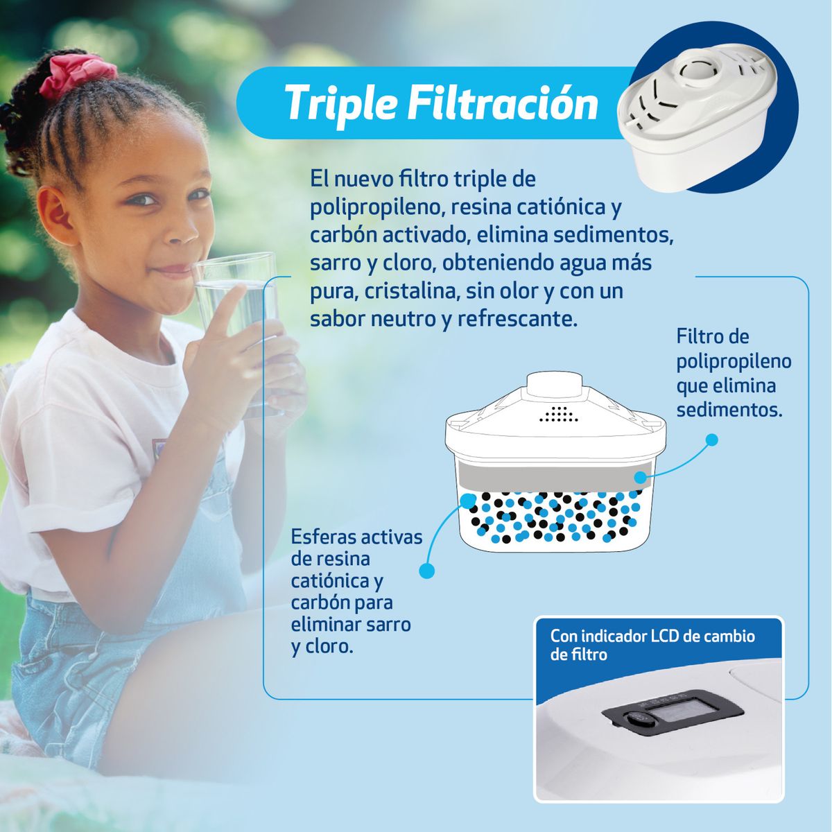 SPLENDID - Jarra purificadora con Display LCD Triple Filtración Splendid