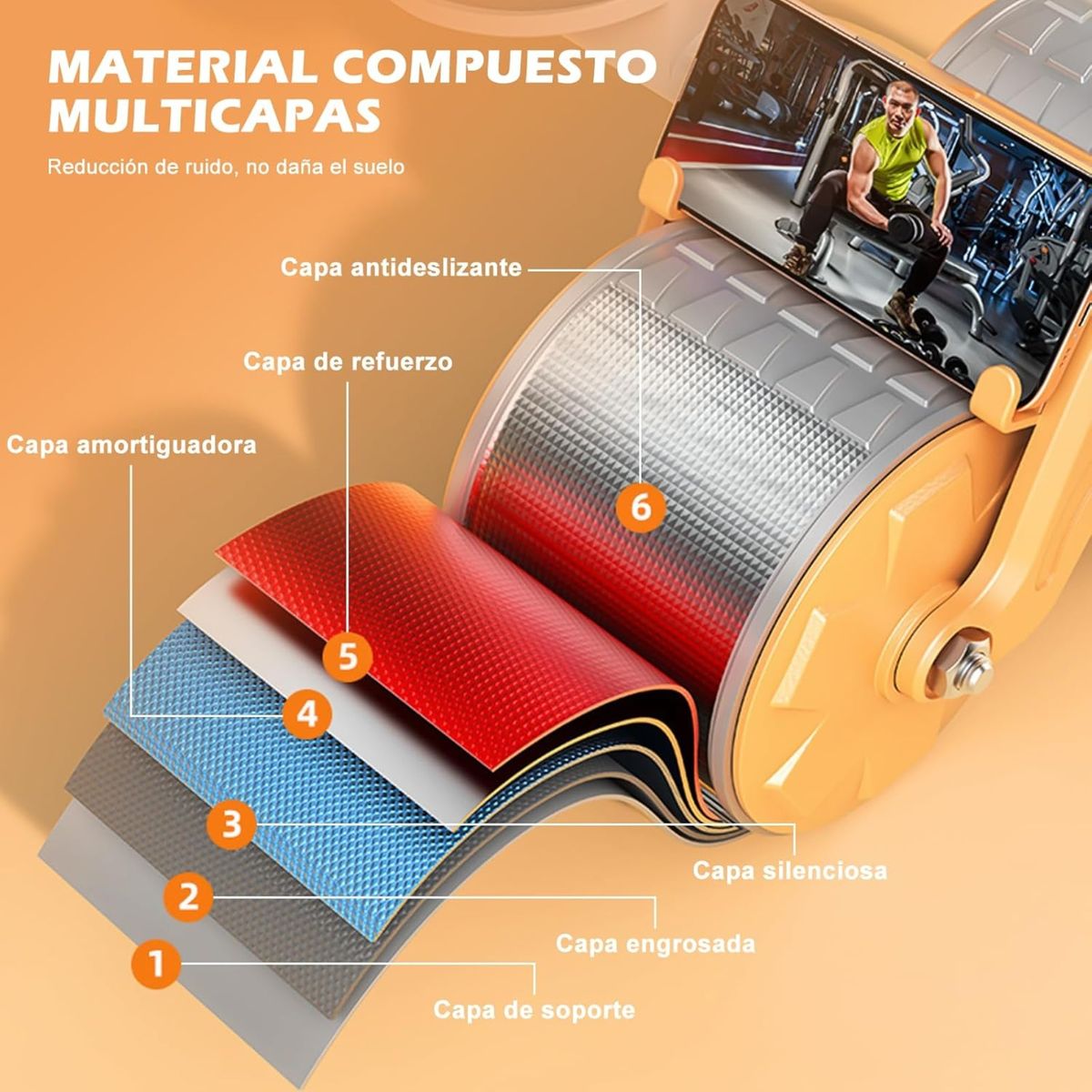 MOVI - Rueda Abdominal con Soporte en Codos y Rebote Automático