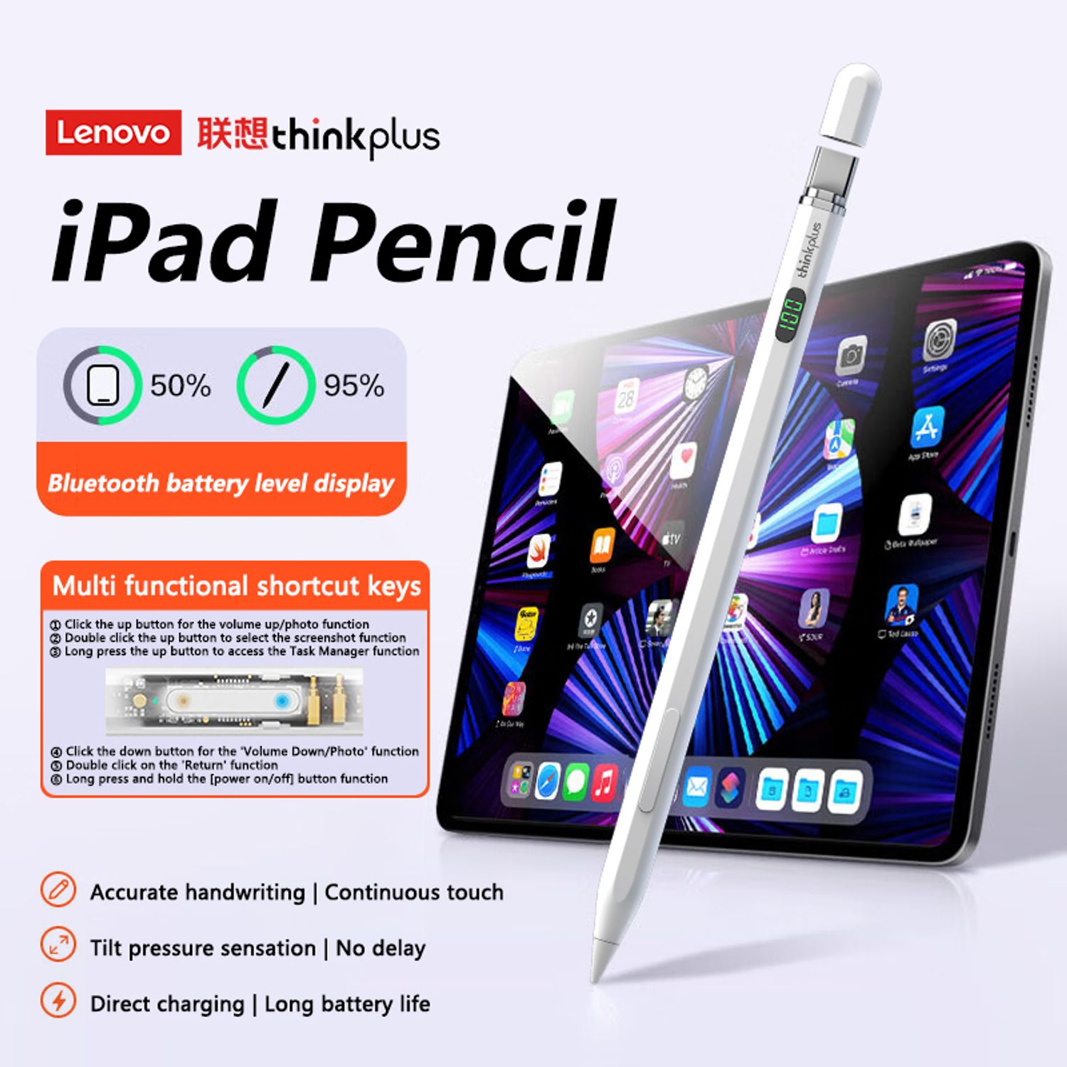 LENOVO Lenovo lápiz apple pencil óptico Sólo disponible para iPad