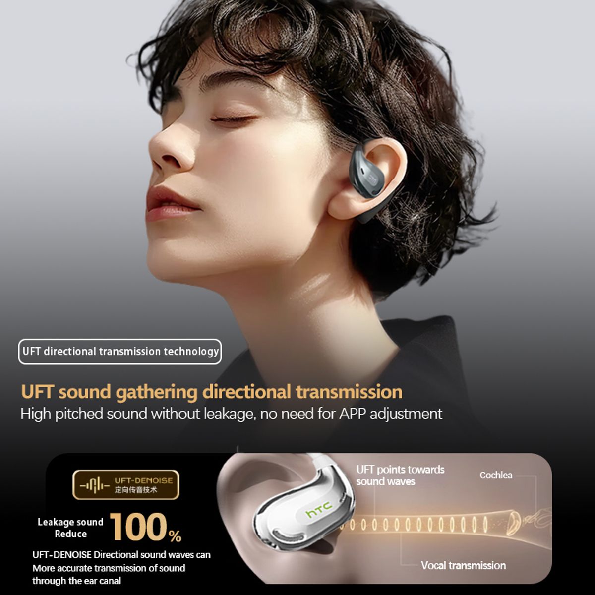 HTC - Audifonos Bluetooth inalámbricos Comercio deportivo HTC NE18 Negro