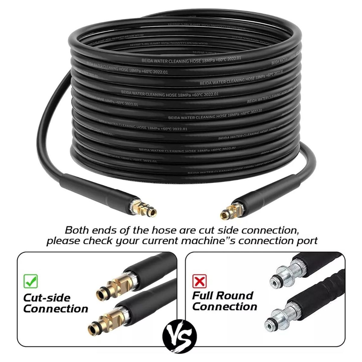 GENERICO - Manguera Repuesto Hidro Para Karcher K2 K3 K4 K5 K6 K7 10mt