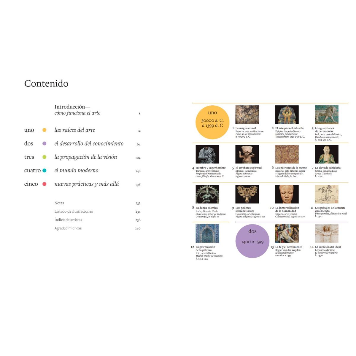 BLUME - Descifrar el arte de Editorial Blume