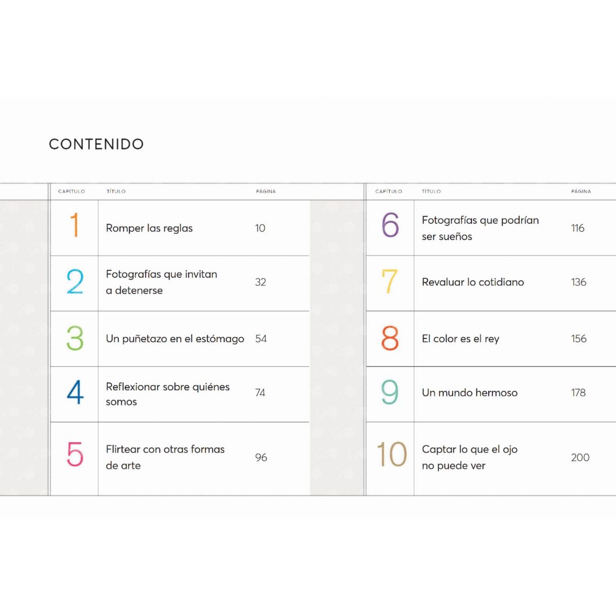 BLUME - Mire esto si ama la buena fotografía