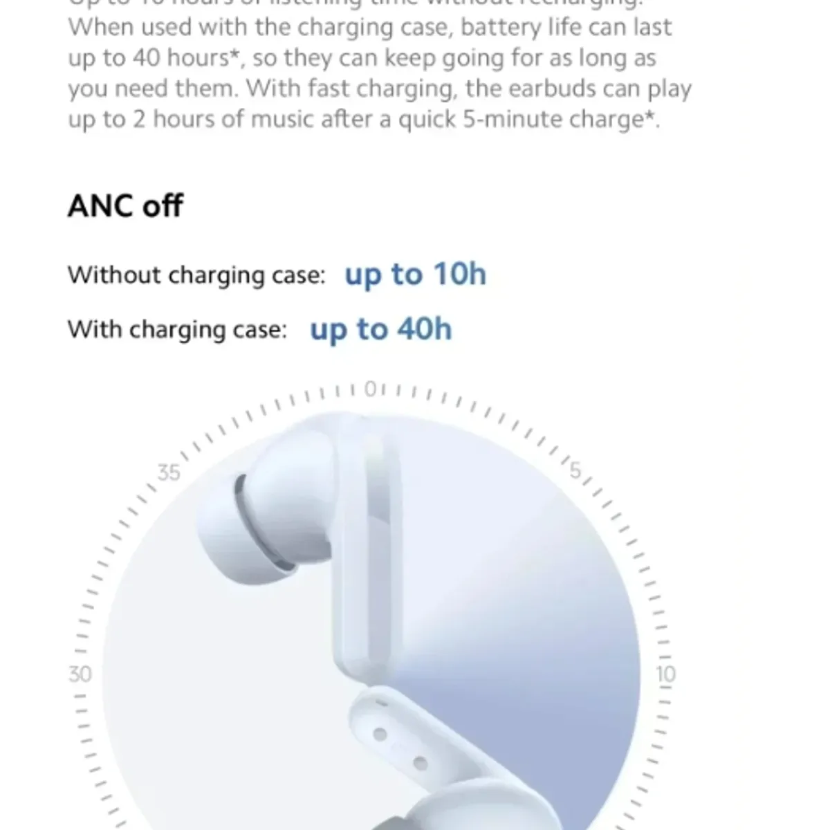 XIAOMI - Audífonos Bluetooth Xiaomi Redmi Buds 5 Blanco