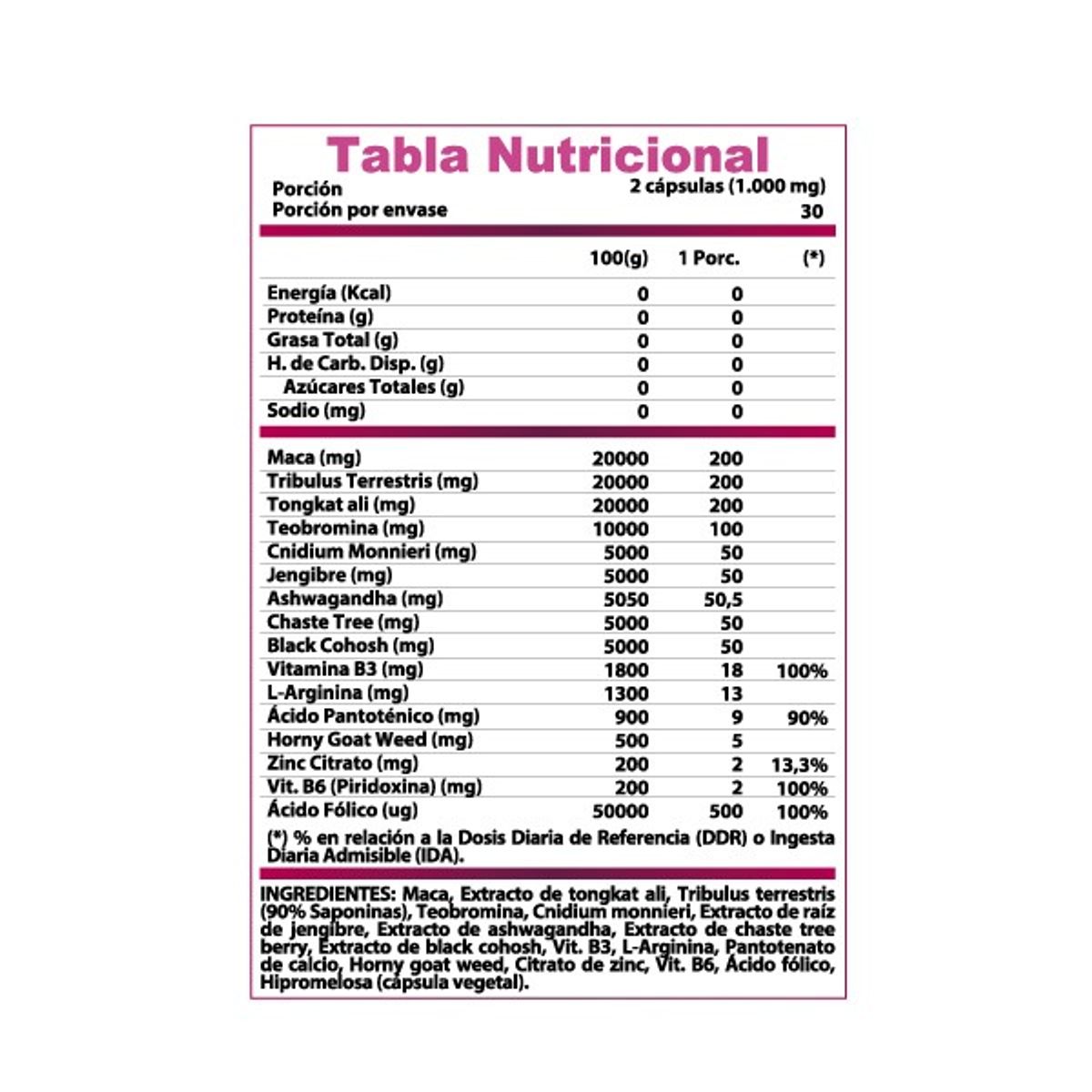 WINKLER NUTRITION - Pro-Hormonal mujer Estrogen 60 cápsulas