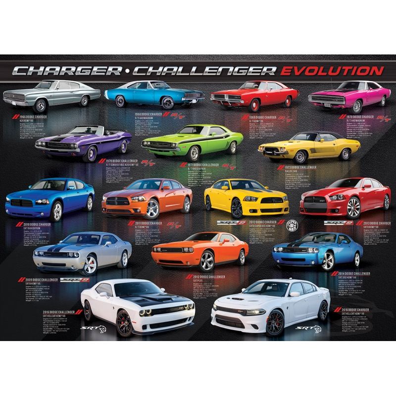 EUROGRAPHICS - EUROGRAPHICS 6000-0949 DODGE CHARGER CHALLENGER PUZZLE 1000
