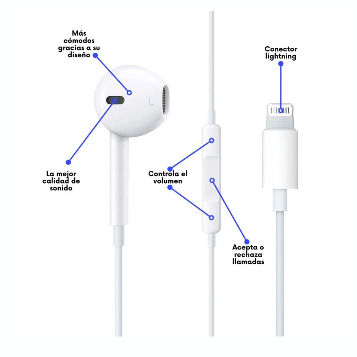 GENERICO - Audifonos  Lightning  blanco compatible  iPhone   Alternativo
