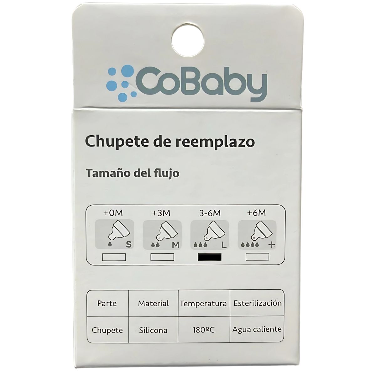 COBABY - PACK 2 CHUPETE REPUESTO COBABY FLUJO RAPIDO