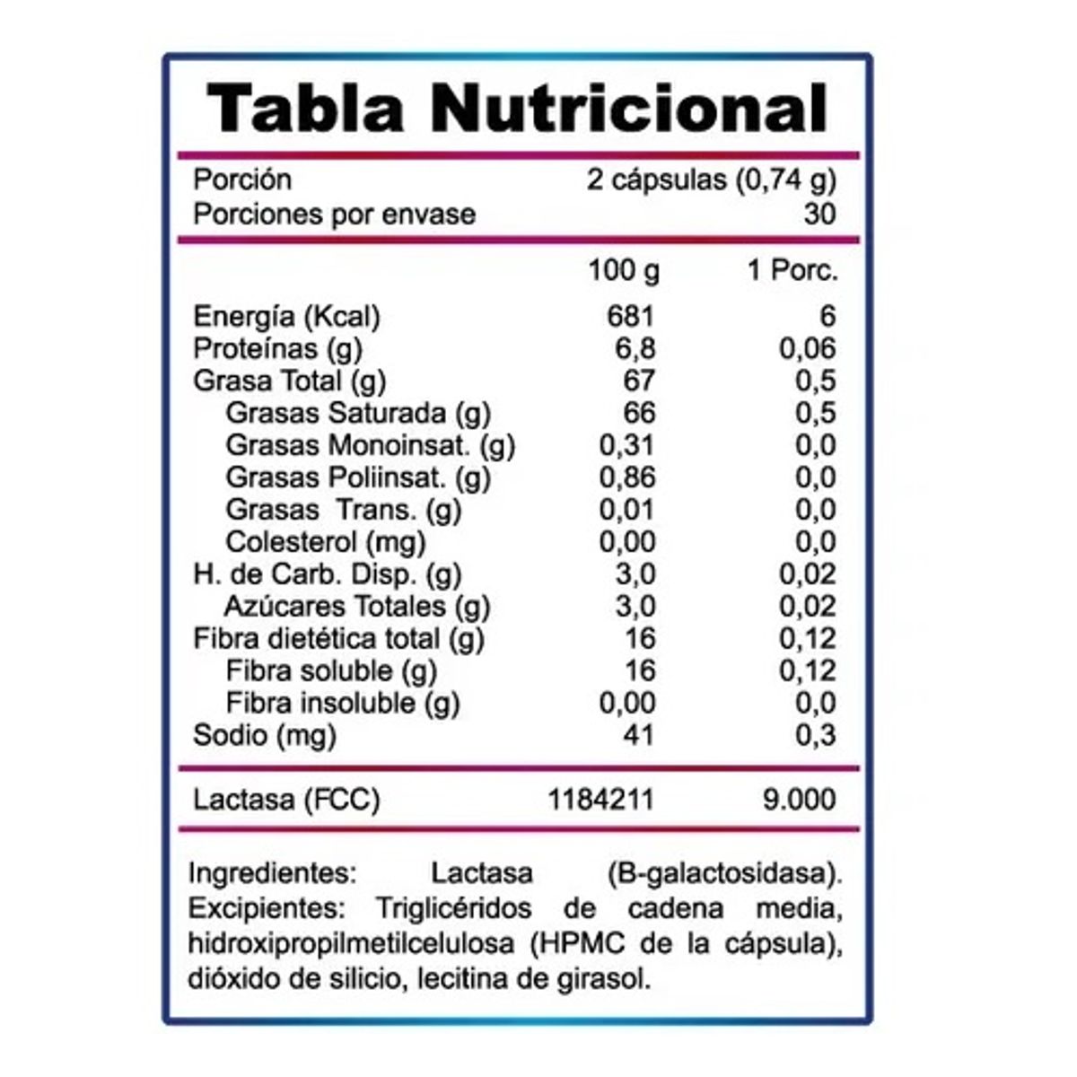 WINKLER NUTRITION - Lactasa 60 Caps 9000 Fcc Winkler. Intolerantes Lactosa