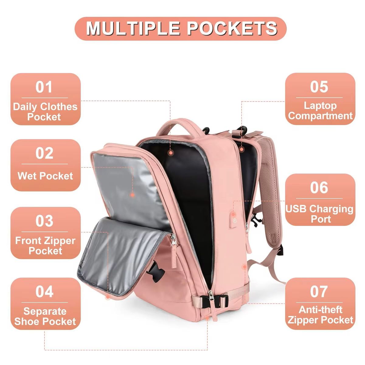 GENERICO - Mochila Femenina Impermeable de Gran Capacidad con Puerto USB