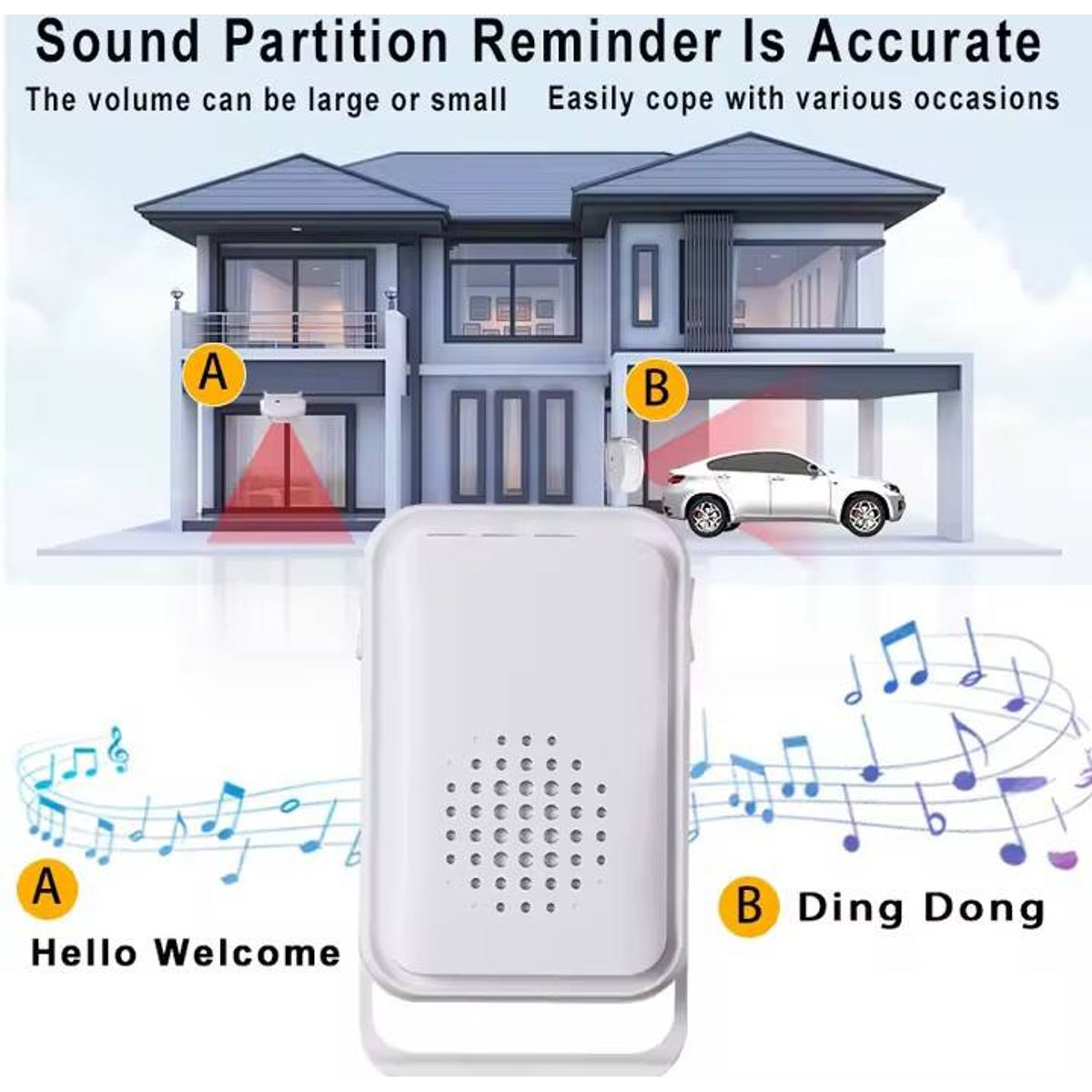 GENERICO - Timbre inalambrico con sensor de movimiento.