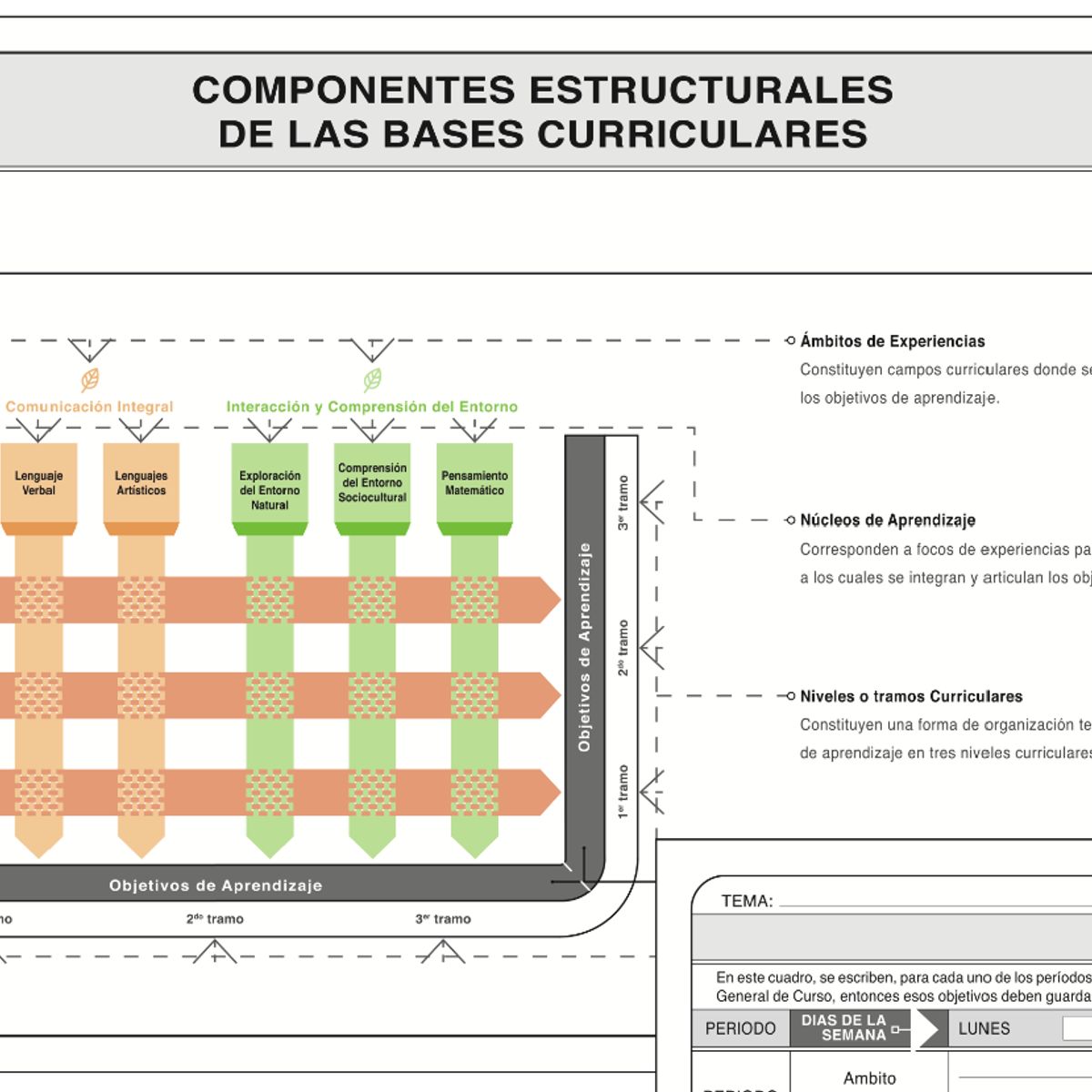GENERICO - Libro De Clases Buho Educacion Parvularia