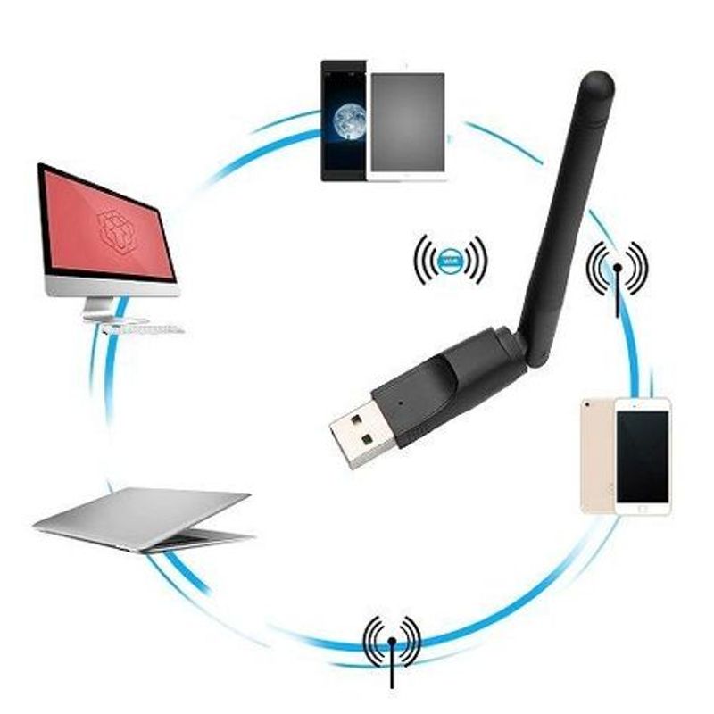 GENERICO - Antena WiFi Banda 2.4 Ghz limitado a  802.11 b/g/n 150 Mbps
