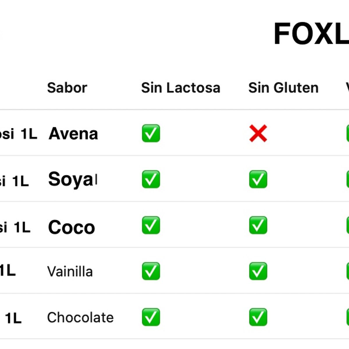 GENERICO - Bebida De Soya Chocolate Vivicòsi 1l Sabor Intenso