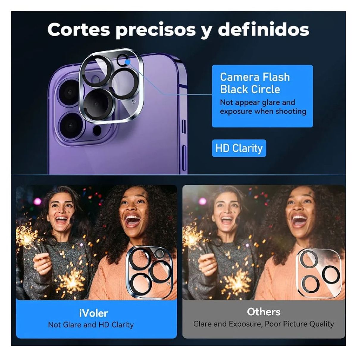 GENERICO - Lamina Vidrio Protector Camara Para iPhone 14 Pro - Pro Max