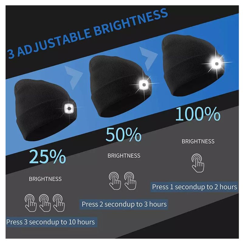 GENERICO - Gorro con Linterna Led 3 Modos recargable1200mAh Color Negro