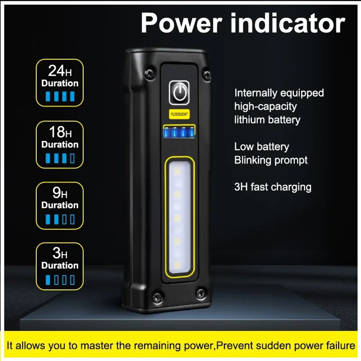 GENERICO - Linterna Magnética Multifuncional recargable con Power Bank