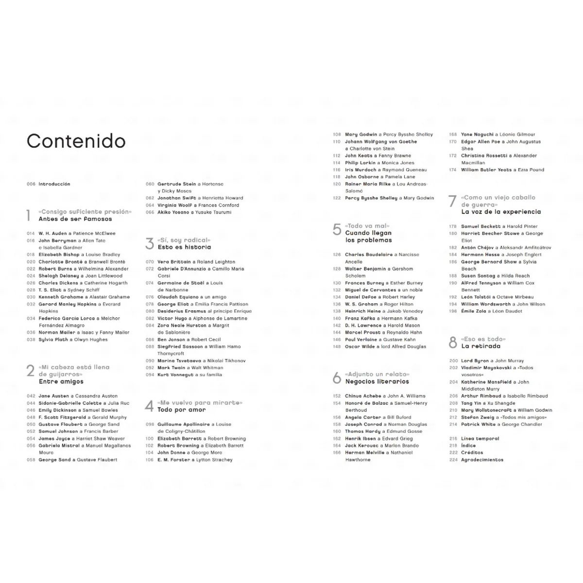 BLUME - Cartas de escritores.