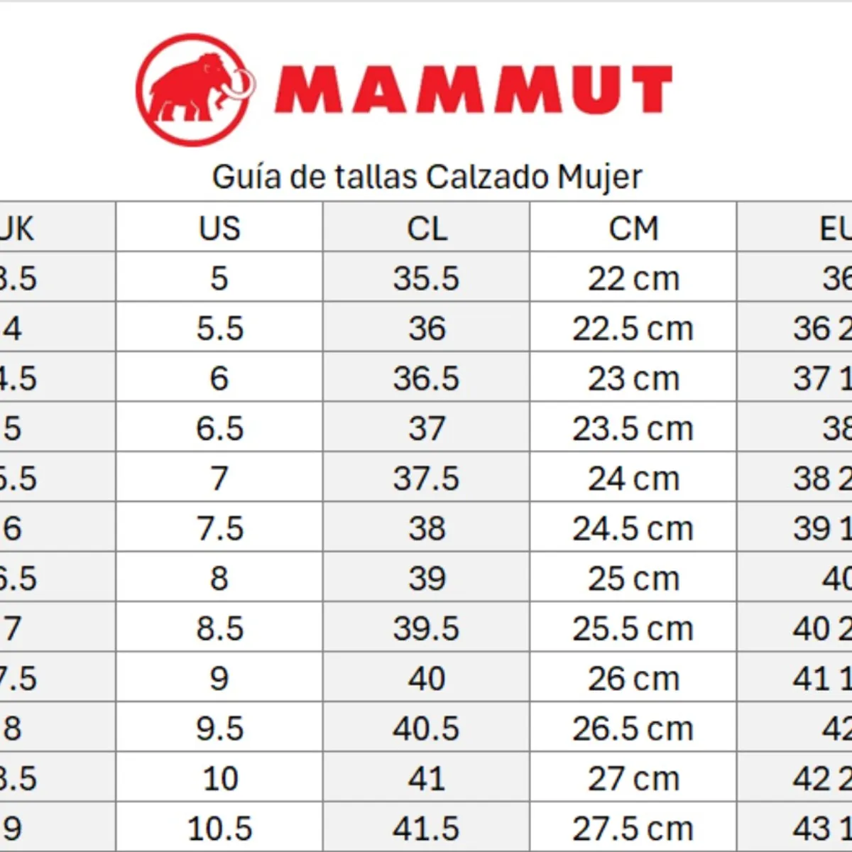 MAMMUT - Zapato Nova Tour Ii High Gtx® Mujer Gris Mammut
