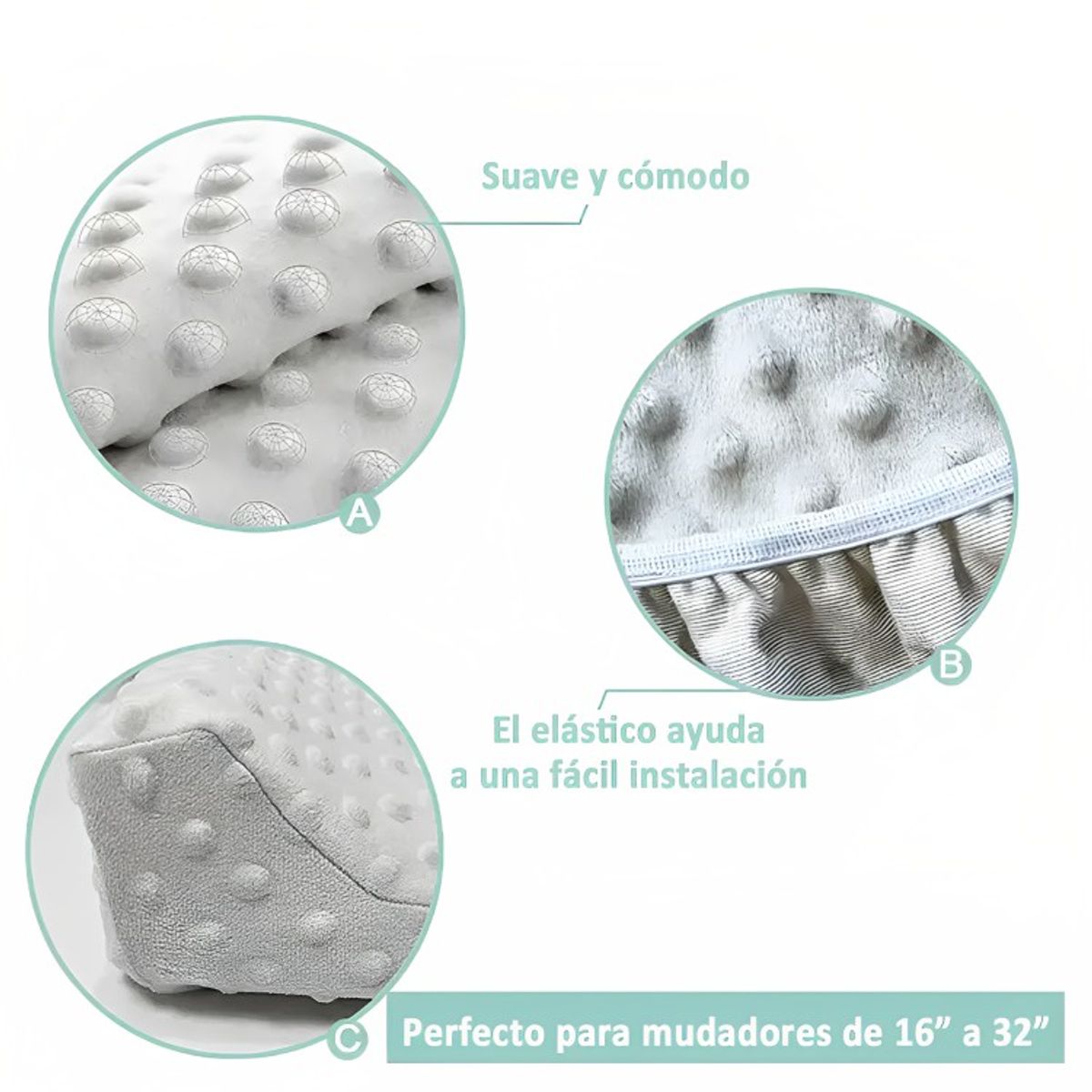 GENERICO - Funda Para Mudador Cambiador De Bebé