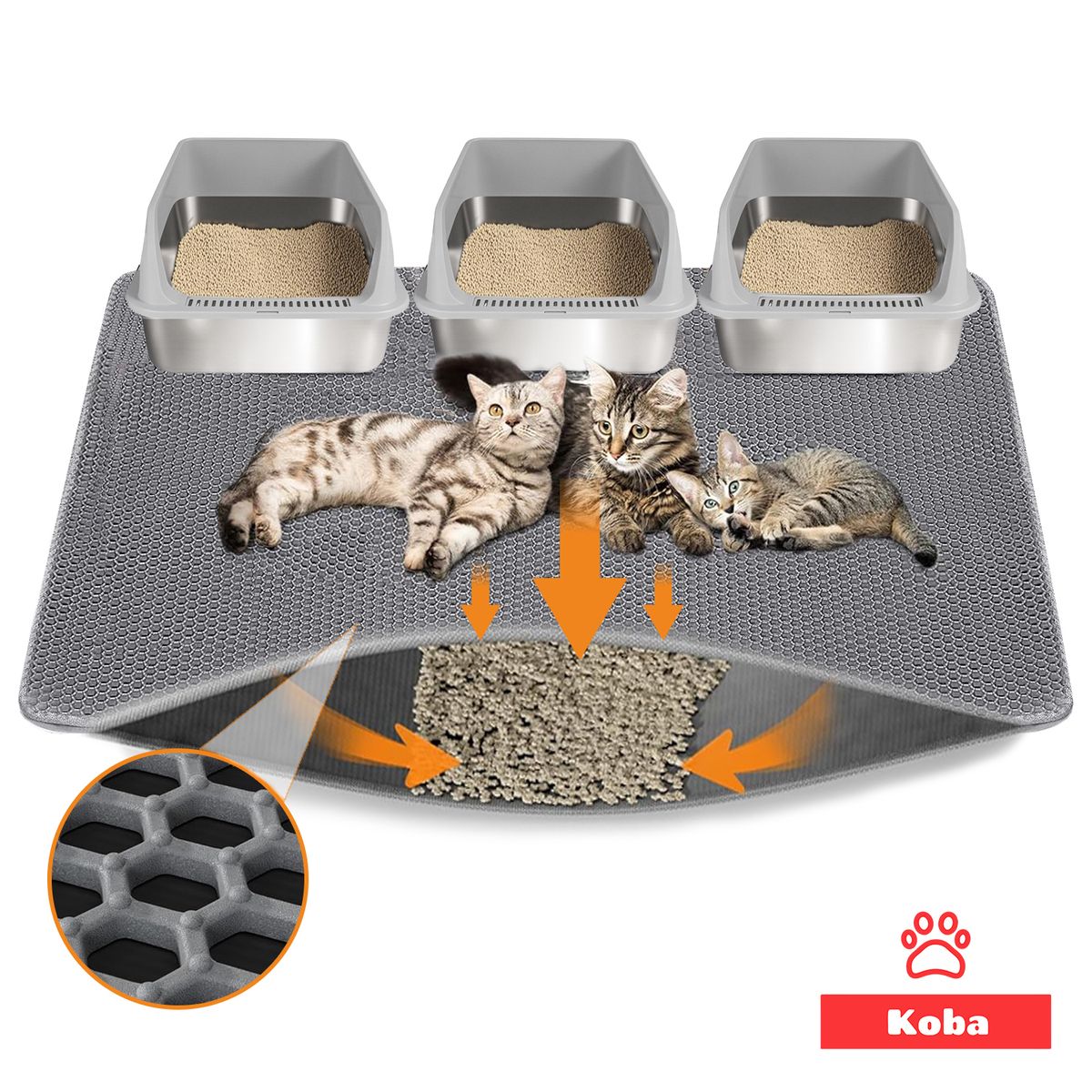 KOBA - Alfombra Atrapa Arena De Gatos Tapete Arenero Michi 120x70cm