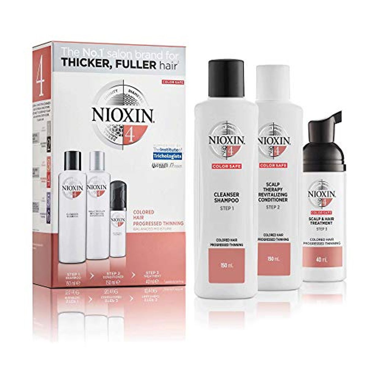 NIOXIN - Kit Sistema 3 Nioxin Para Cabello Teñido Unidades