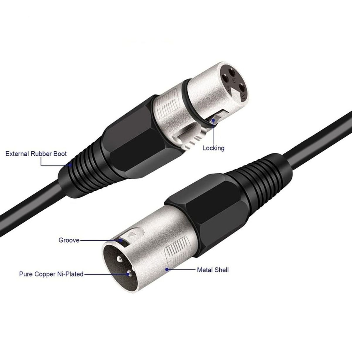 OEM - CABLE XLR MACHO HEMBRA BALANCEADO DE 1 METRO
