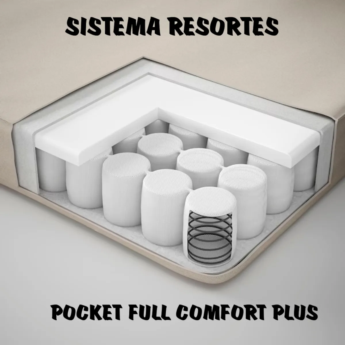 SITIAL HOME - Juego de sofas tipo poltrona  Arthur Beige con resortes pocket.