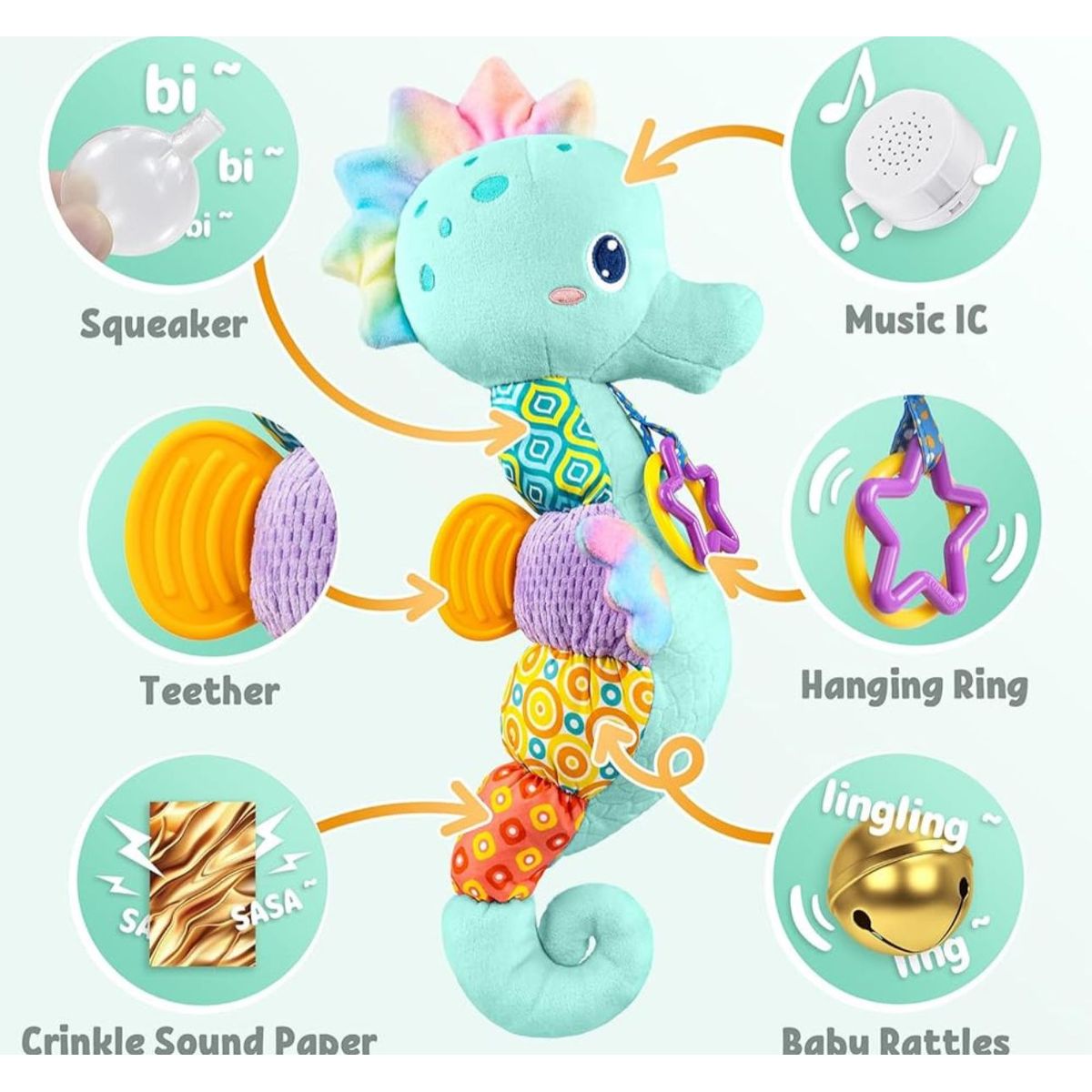 GENERICO - Peluche Caballito De Mar Sensorial Multicolor Infantil