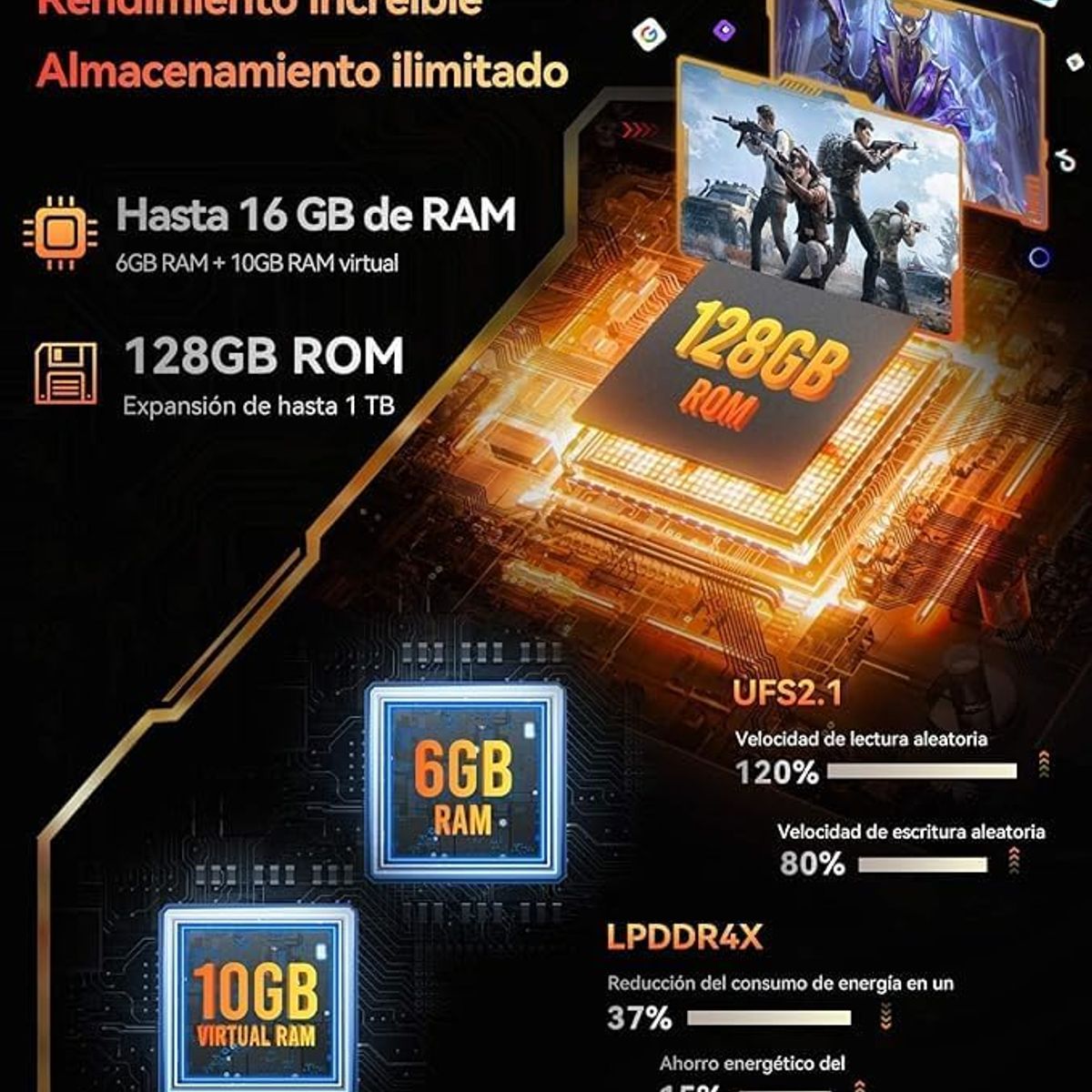 CUBOT - CUBOT KINGKONG ES Celular 16GB+128GB-Negro