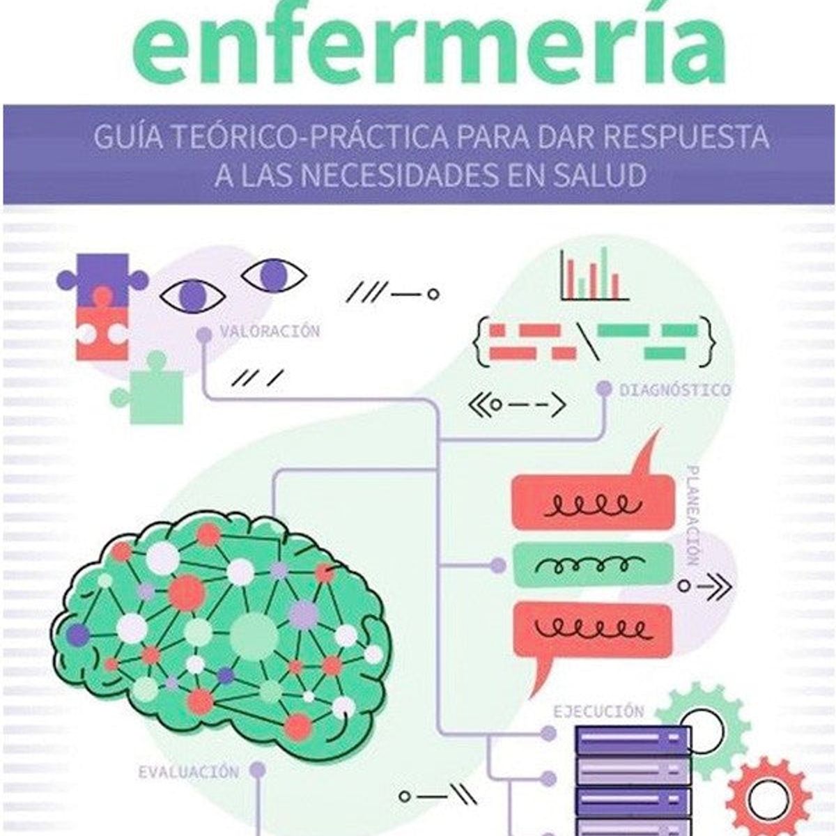EDITORIAL MEDITERRANEO - Libro Proceso De Enfermeria