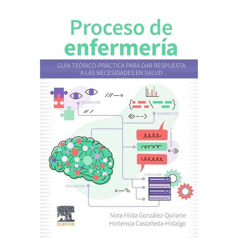 EDITORIAL MEDITERRANEO - Libro Proceso De Enfermeria