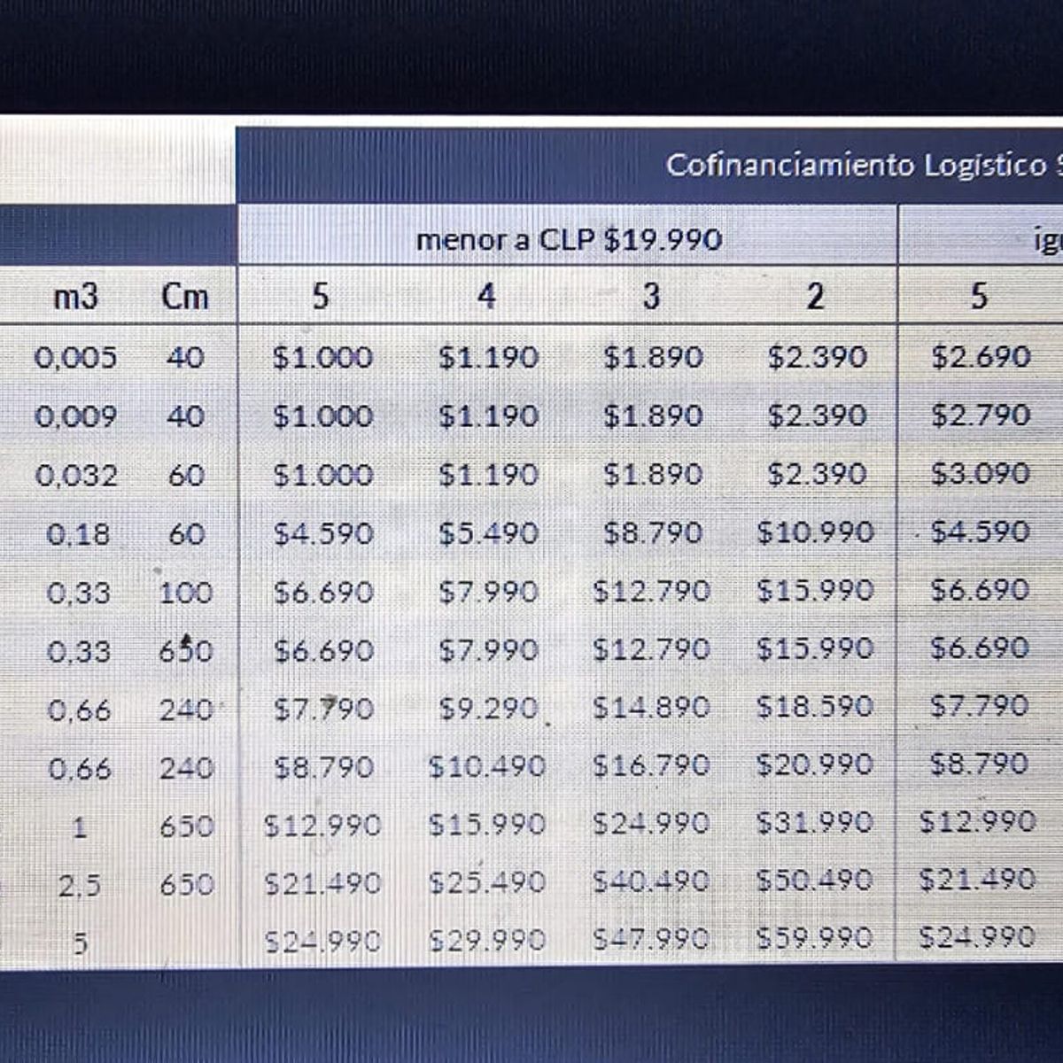 GENERICO - Mancuerna Pre-olimpica 35 Cm Con Agarre Diseño + 2 Mariposas