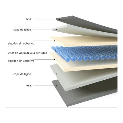 Imagen 2 del producto Manta De Gravedad Pesada 1.5 Plaza 8kg Trastorno Sueño