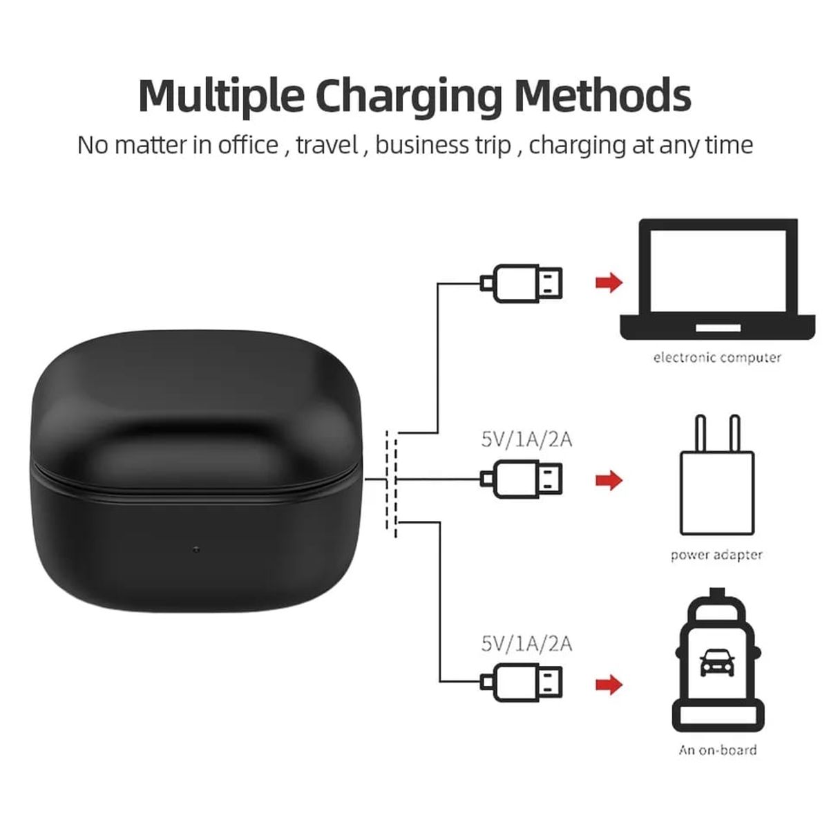 GENERICO - Estuche De Carga Para Auriculares Samsung Galaxy Buds2 Pro