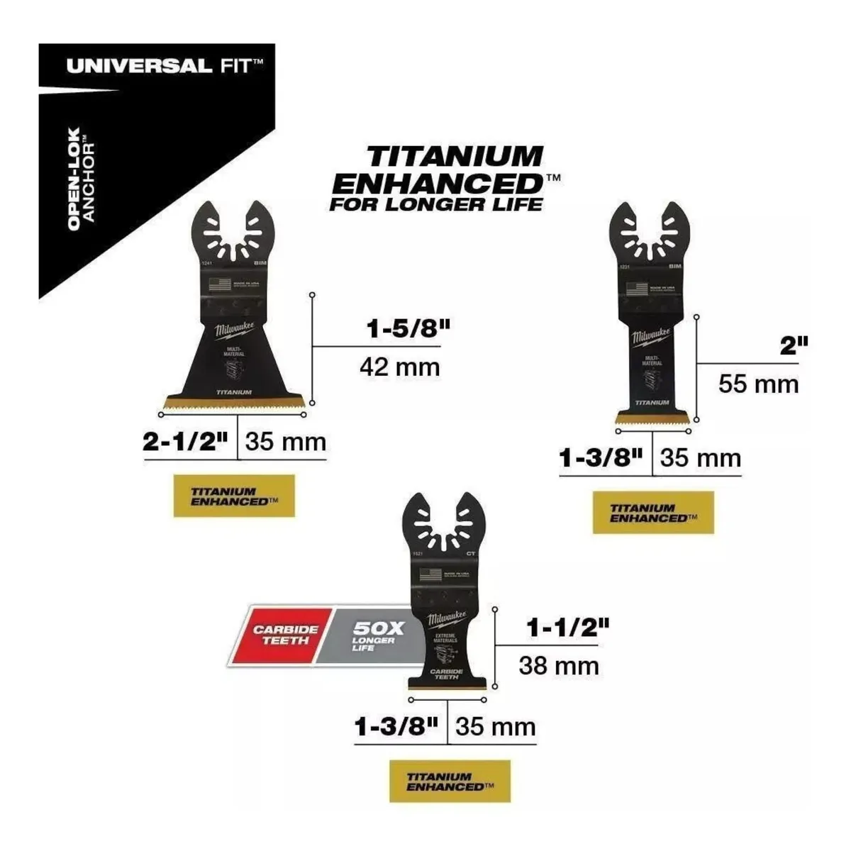 MILWAUKEE - Milwaukee - Accesorios Oscilantes De 3 Piezas Usa - E.o